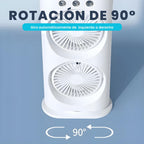 VENTILADOR DOBLE CABEZAL HUMIFICADOR