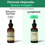 LYMPHATIC - DRENADOR LINFATIC