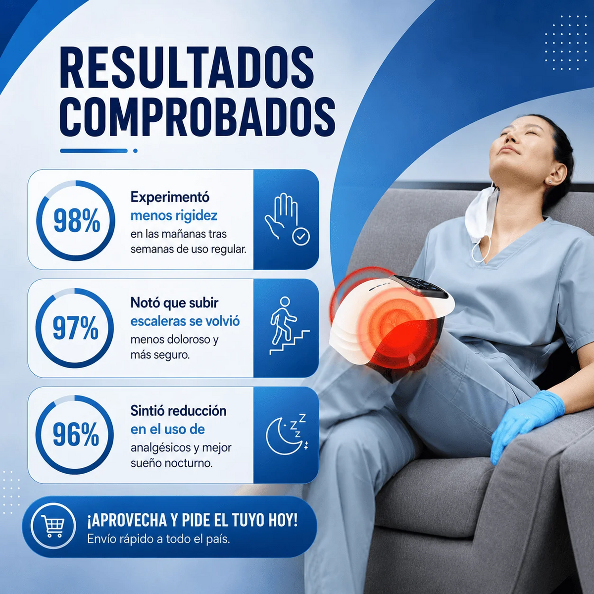 RodiRelax® ¡Bienestar para cada día!